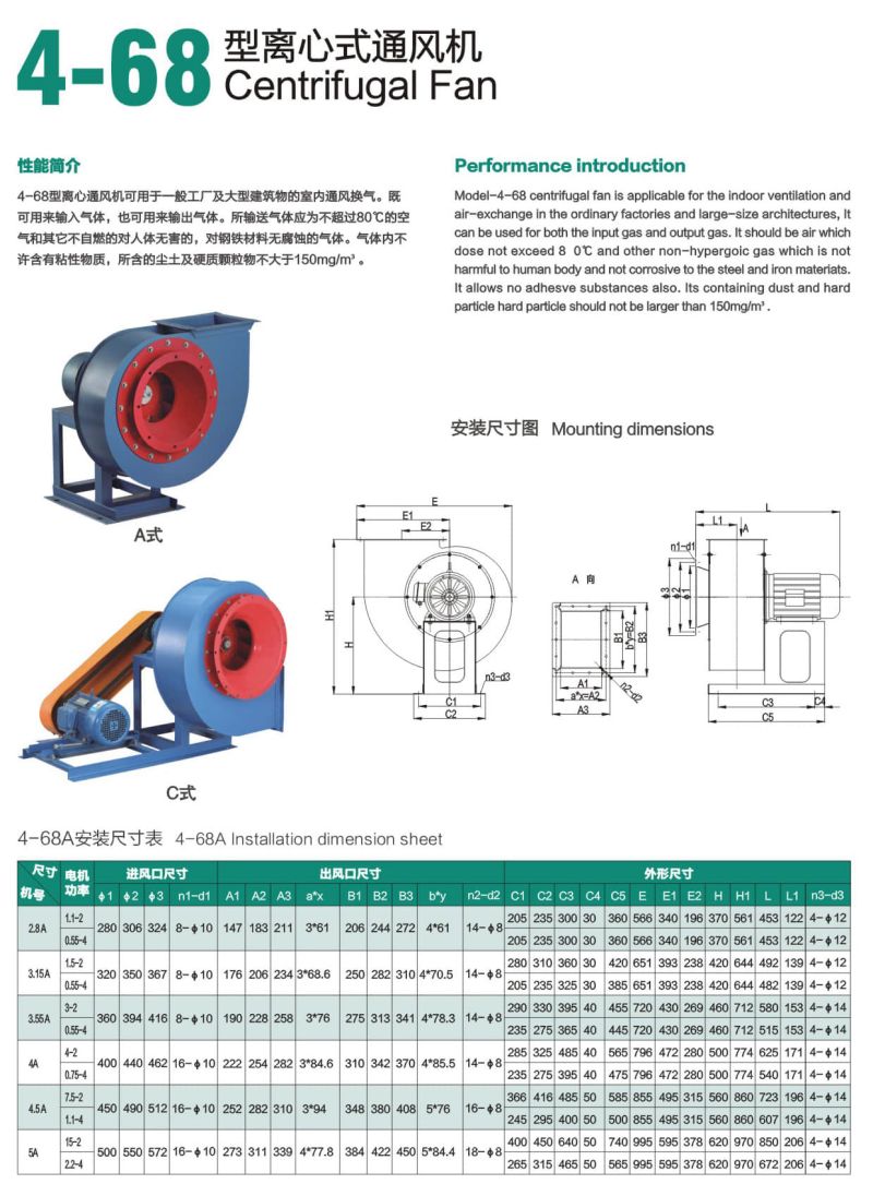 4–68 (1)